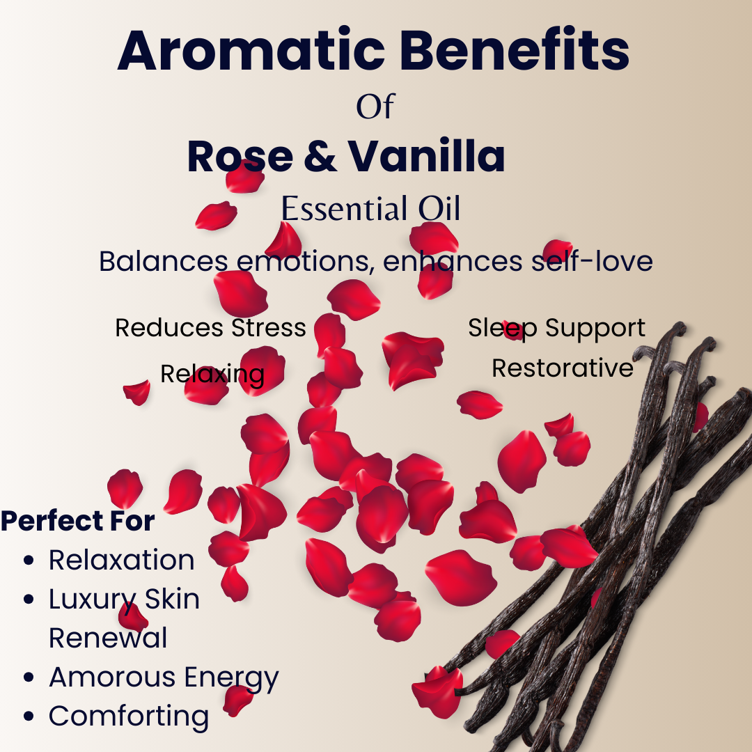 Sweet Rose Whipped Body Butter
